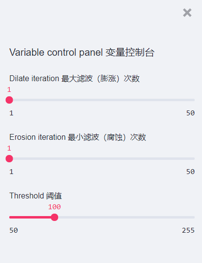 Default Parameters