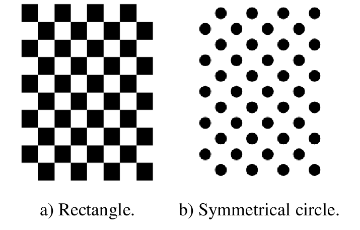 Common-patterns-in-the-camera-calibration-process